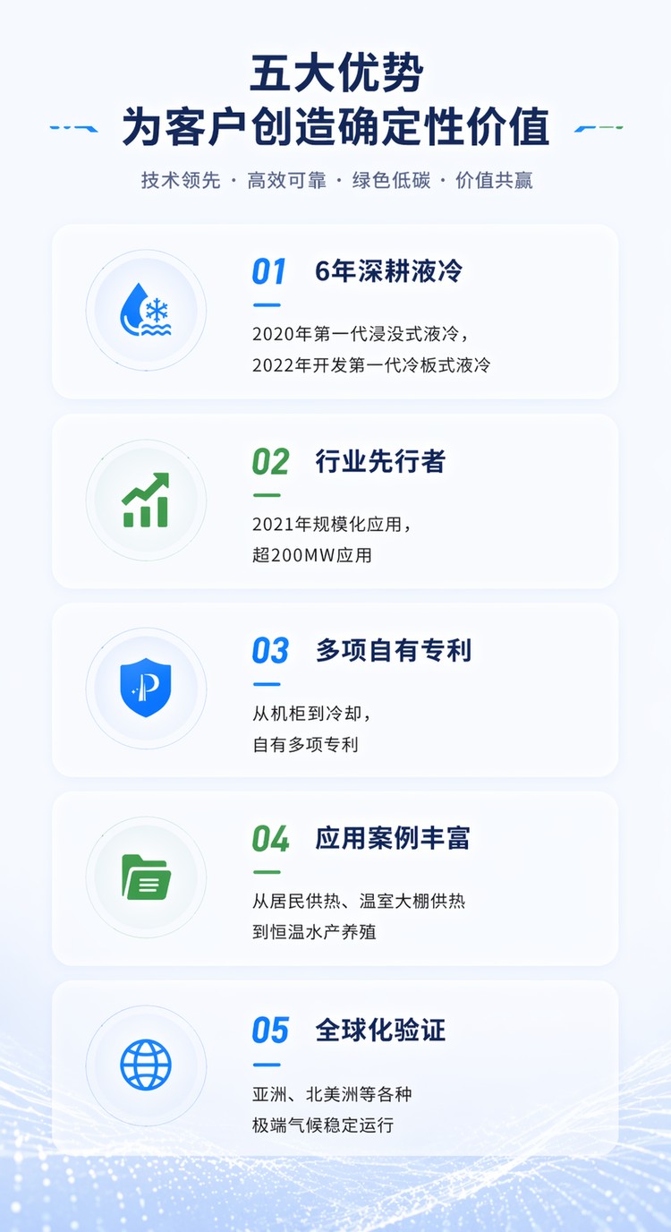 五大优势移动端版