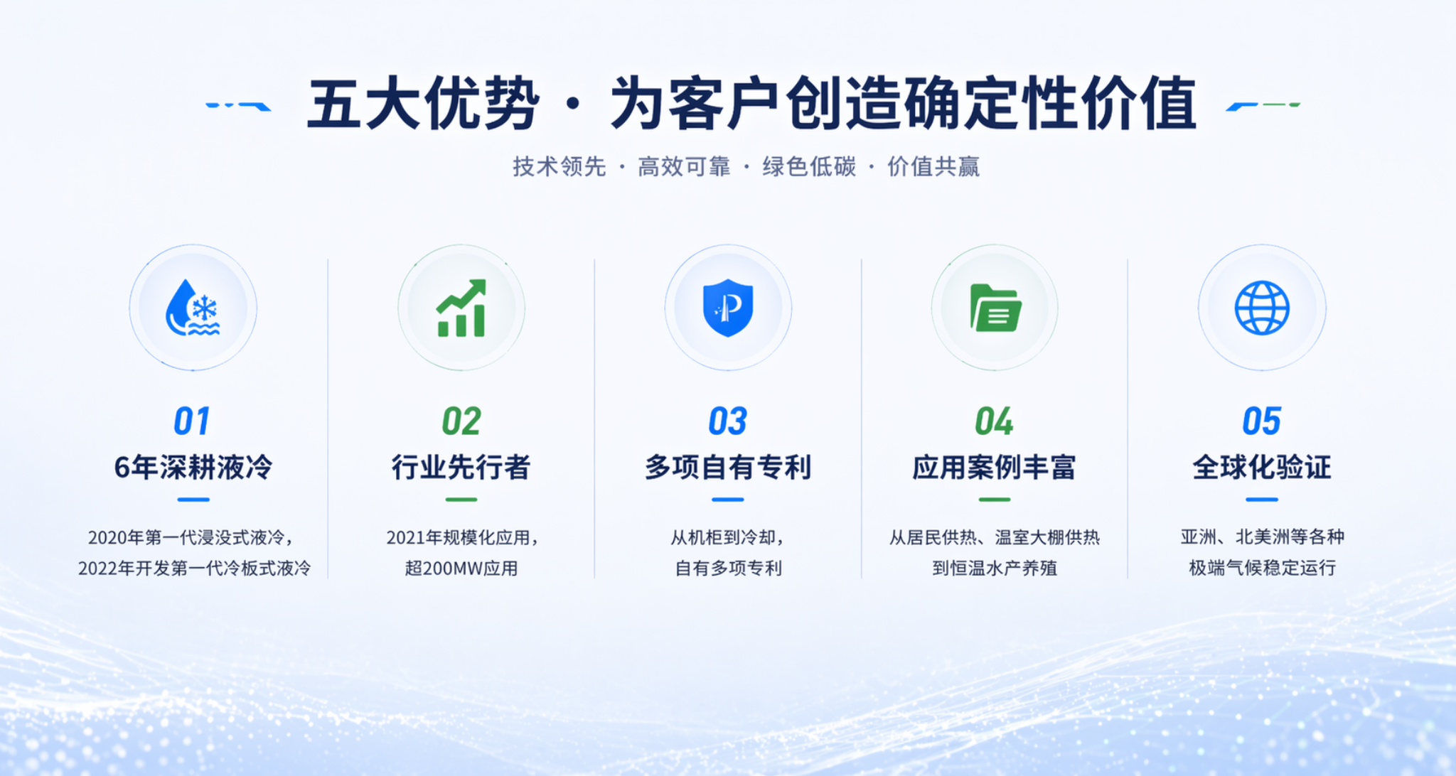 清链科技五大优势