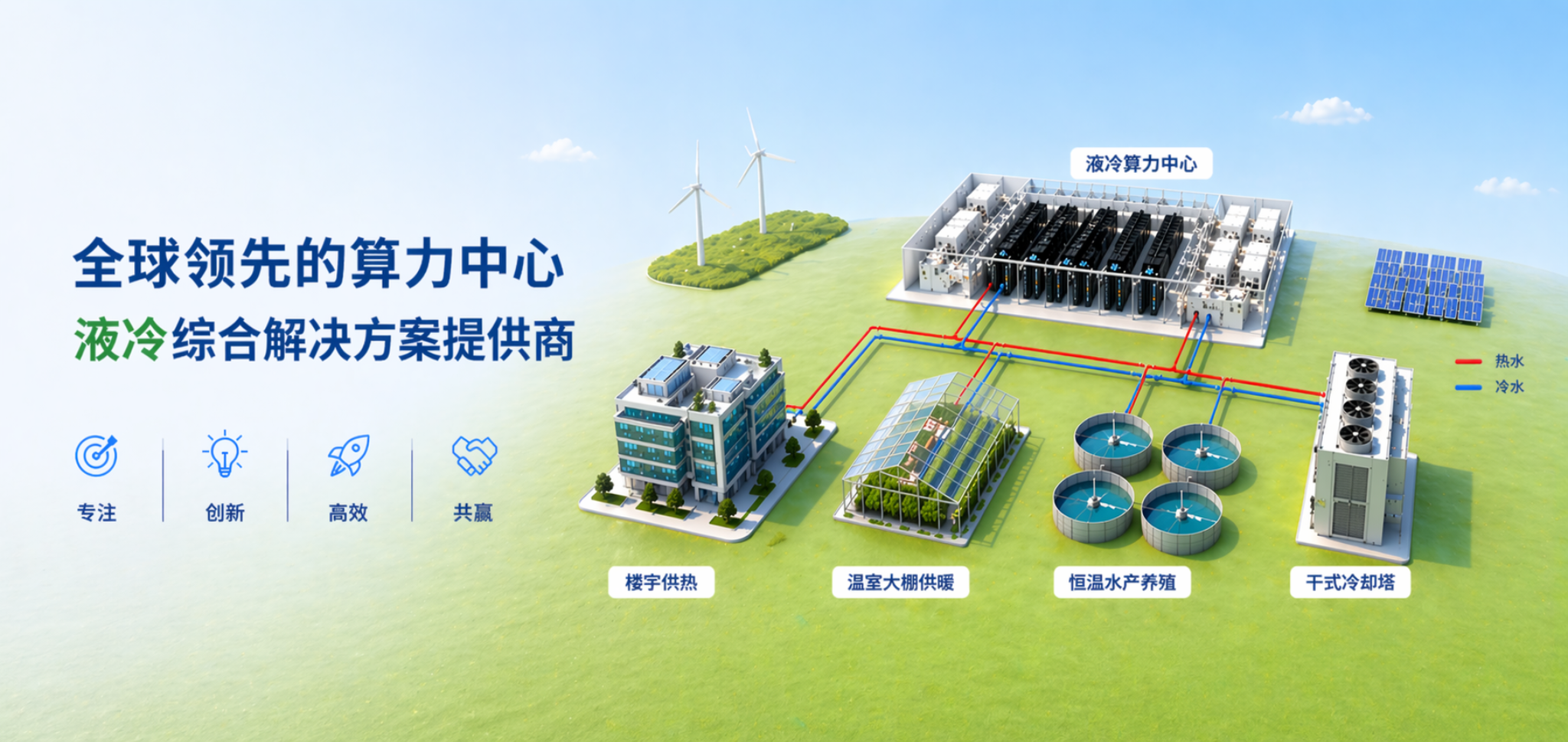 全球领先的一站式液冷算力中心解决方案提供商