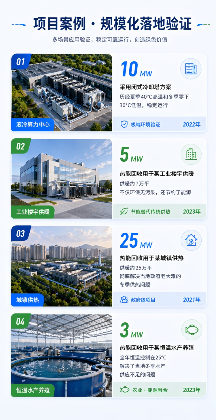项目案例移动端版