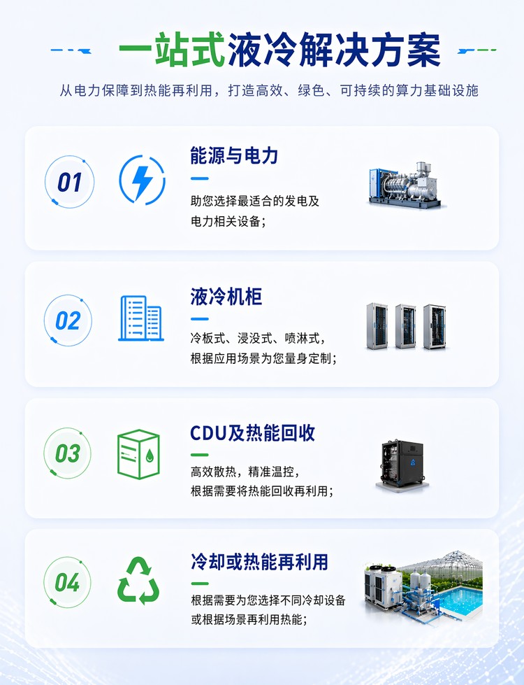 一站式液冷解决方案移动端版