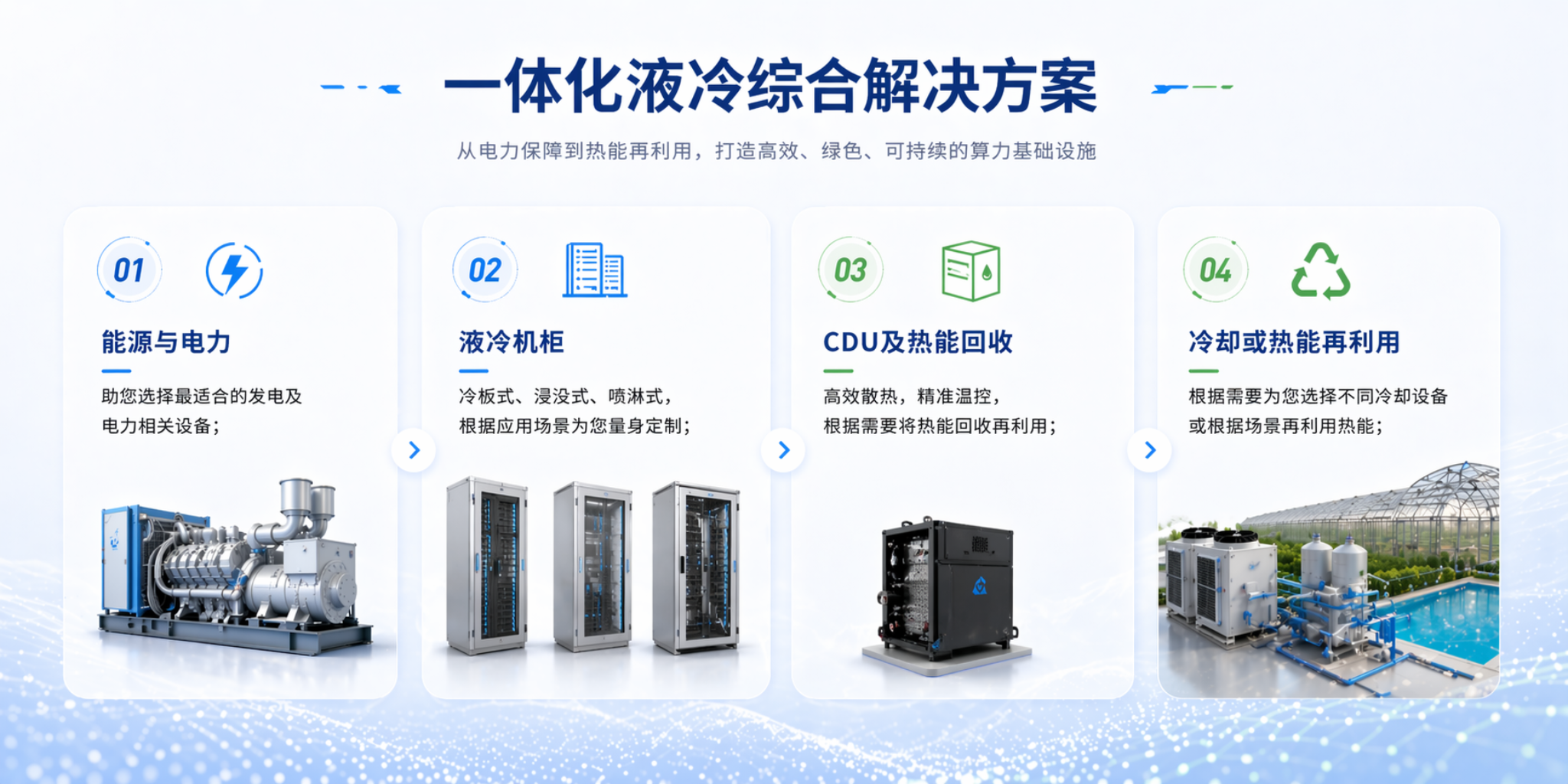 一体化液冷综合解决方案