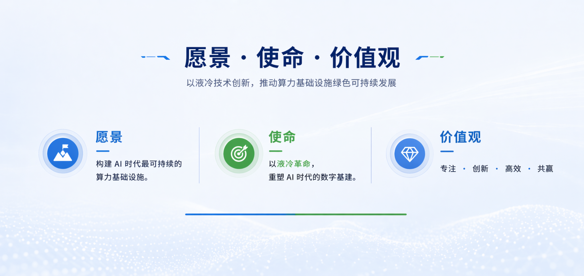 清链科技愿景、使命、价值观