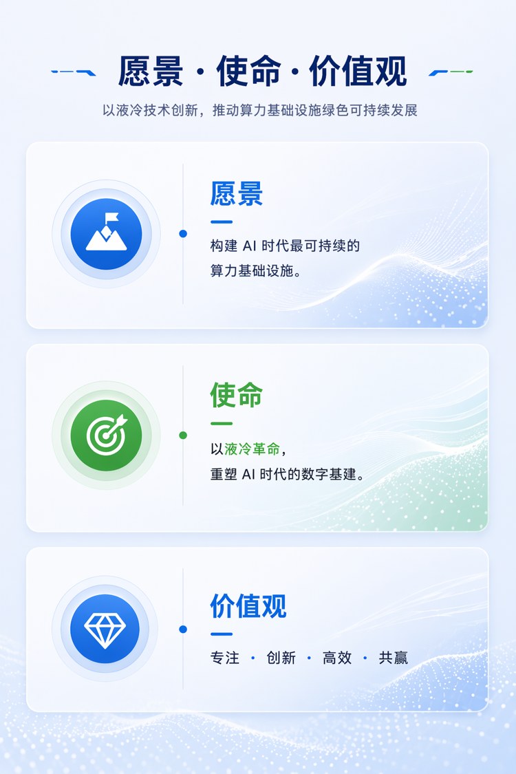 愿景使命价值观移动端版